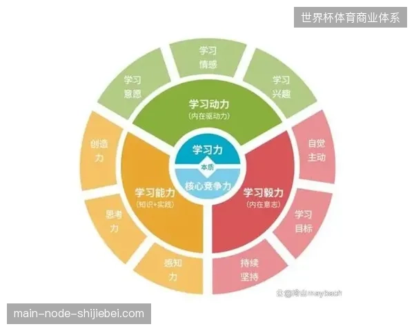 状元杨曦皓赛季后半程进步明显,展现出极强的学习和适应能力 状元杨曦皓赛季后半程进步明显,展现出极强的学习和适应能力